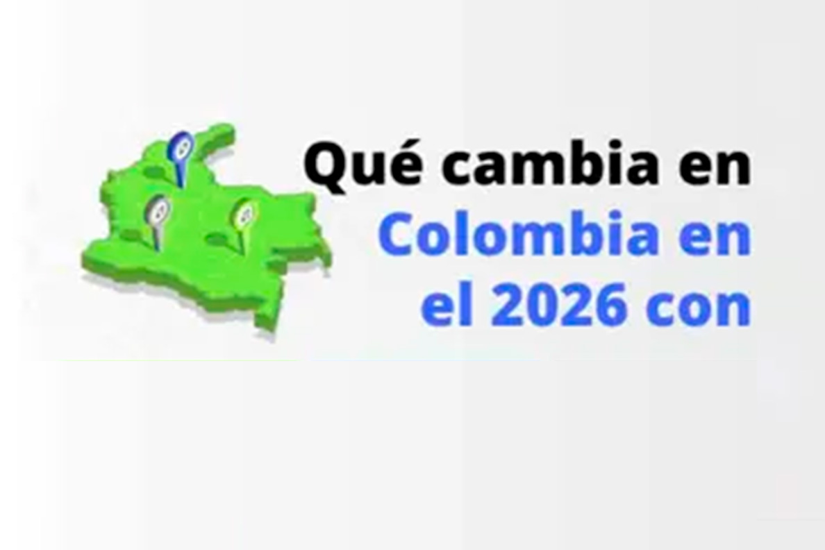 Featured image for “UVT 2026 en Colombia”